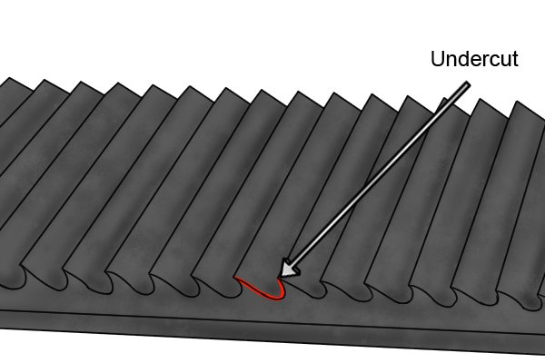 Cuts of Aluminum Files
